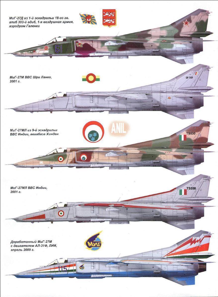 МиГ-27 — сверхзвуковой истребитель-бомбардировщик, подробный обзор ТТХ