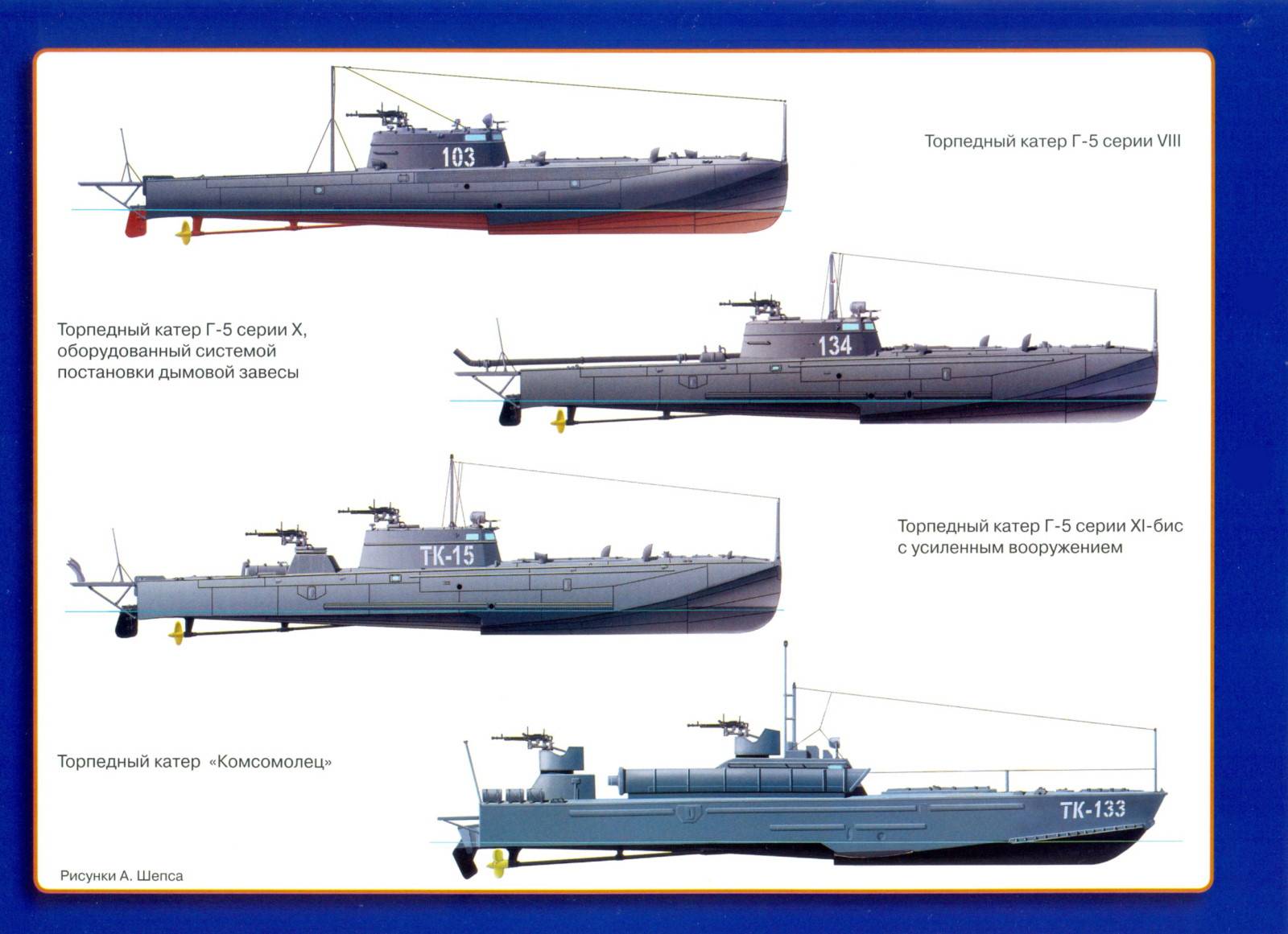 Торпедные катера типа s-boot – военное оружие и армии мира