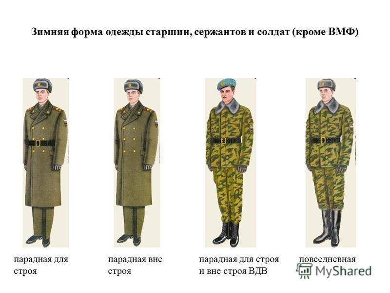 Форма одежды военнослужащих армии России