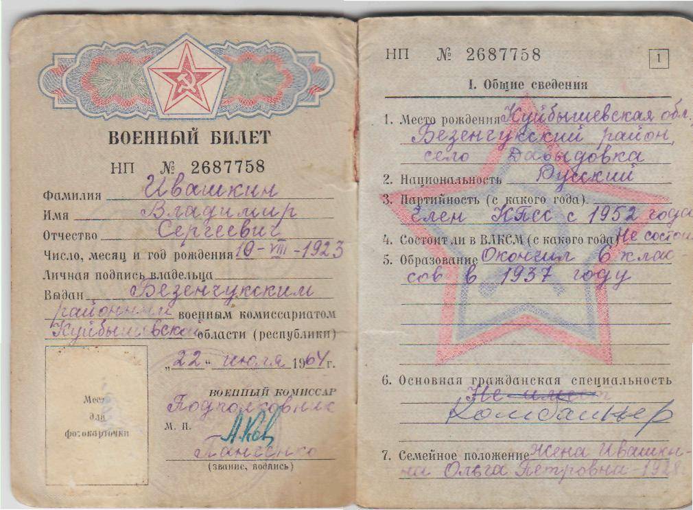 Фотография на военный билет