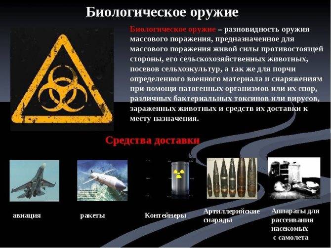Отравляющие вещества. виды и классификация отравляющих веществ :: syl.ru