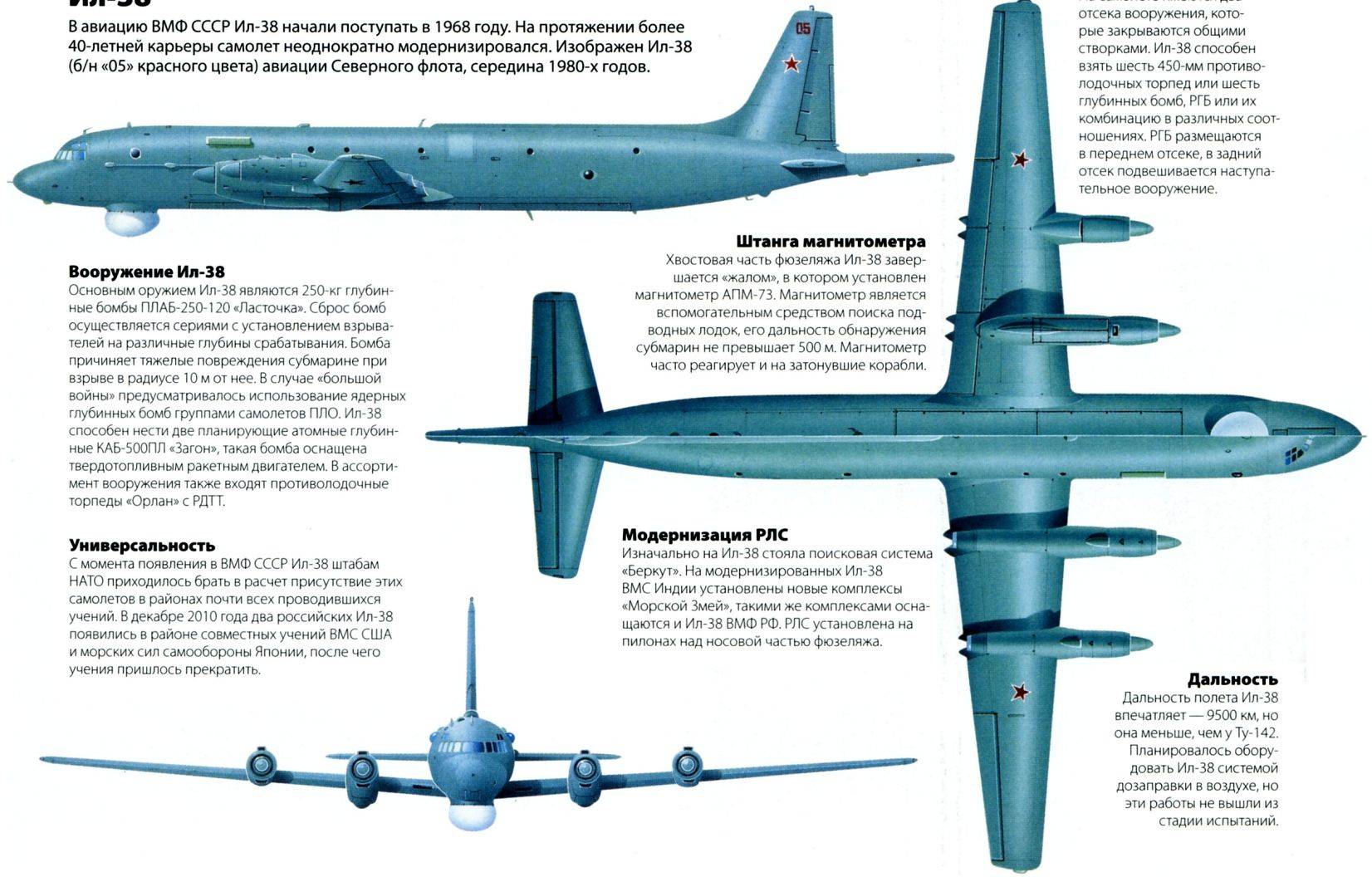 Ил-20м — самолет радиотехнической разведки. самолет-разведчик ил-20м: история и современность