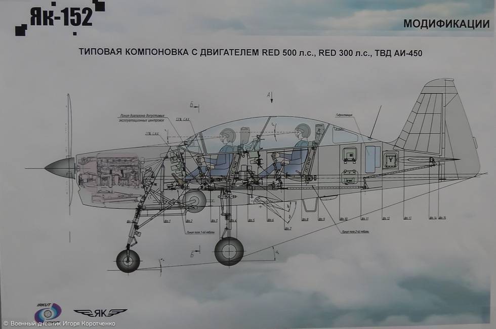 ✅ учебно-тренировочный самолет як-152: история создания, описание и характеристики - sport-nutrition-rus.ru