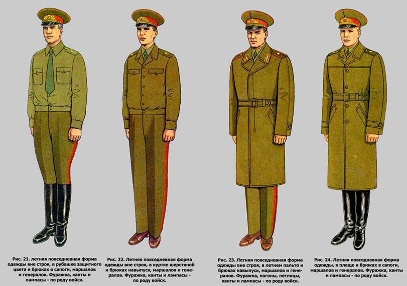 Парадная форма рф, военная форма российской армии нового образца: разновидности и характерные особенности
