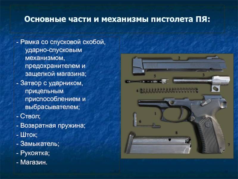 Какие пистолеты стоят на вооружении российского мвд