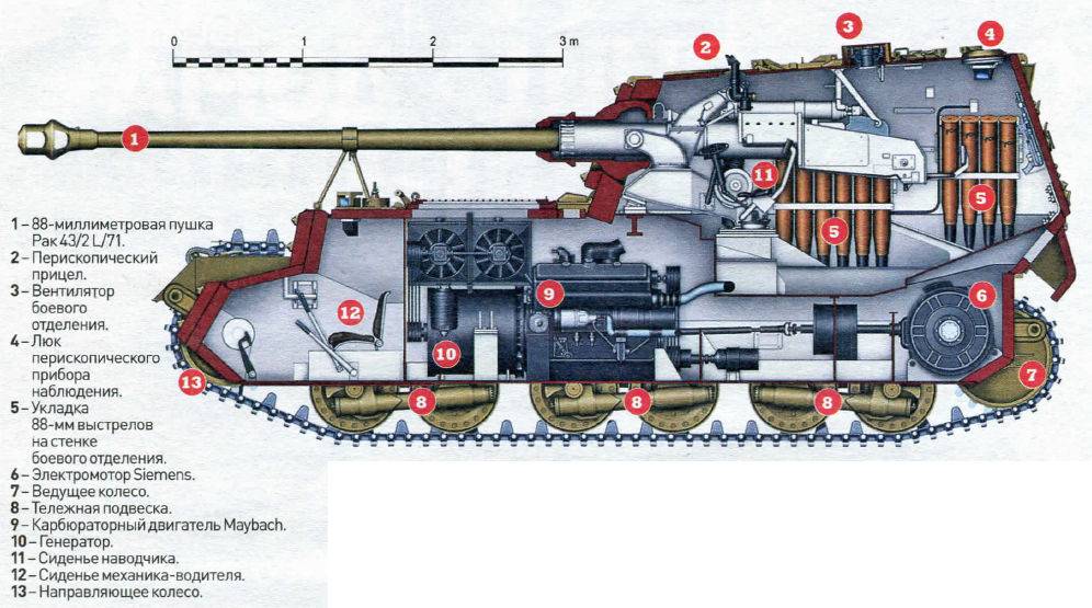 Ferdinand (фердинанд) «старый, но не бесполезный»