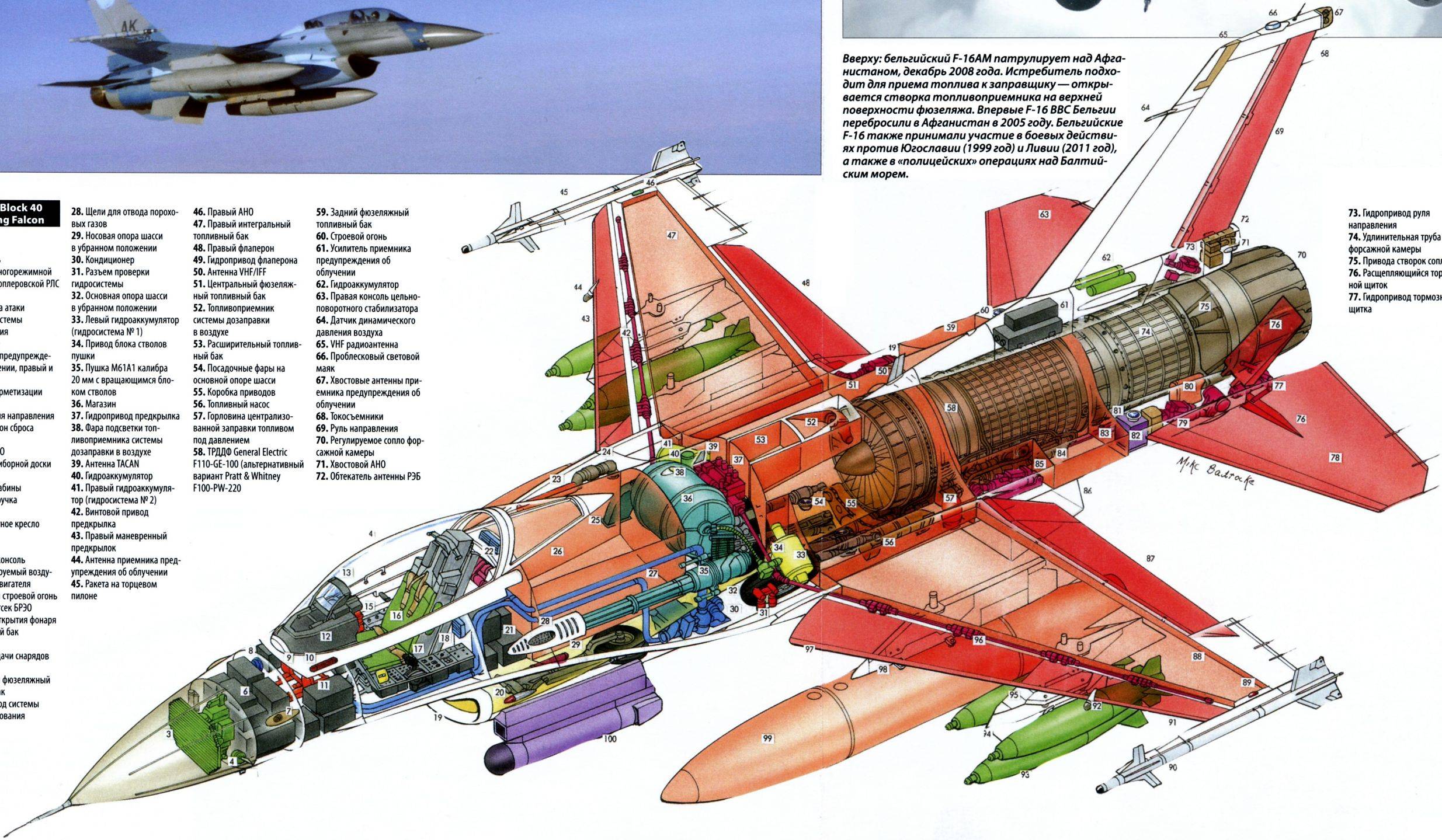 Истребитель-перехватчик су-15  , фотографии, описание, тактико-технические характеристики су-15