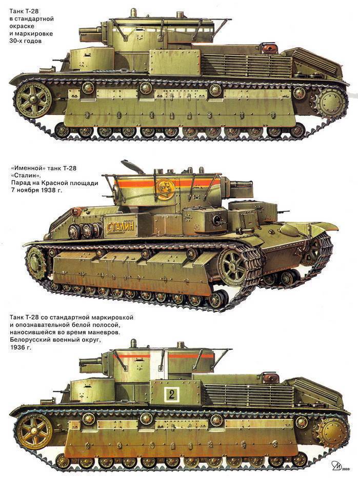 Тяжёлый танк кв-1