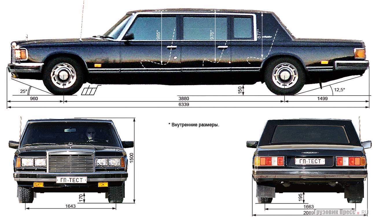 Зил-4104: лимузин четырех генсеков — журнал за рулем