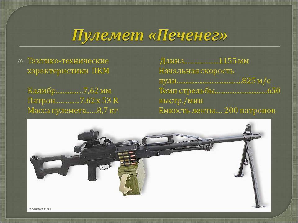Пулемет калашникова: история, ттх всех модификаций