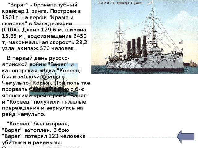 Крейсер "варяг" - история подвига корабля в русско-японской войне