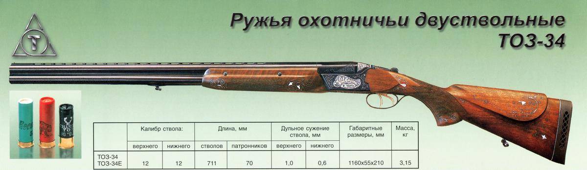 Охотничье ружье иж-12: описание, технические характеристики - truehunter.ru
