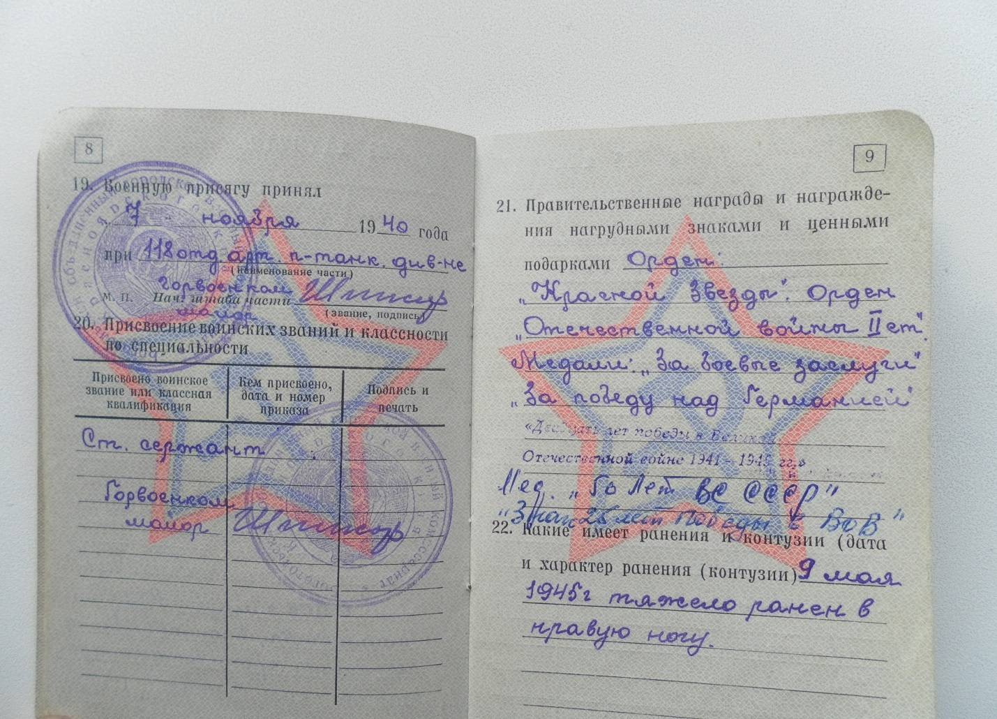 Расшифровка статьи 7б в военном билете