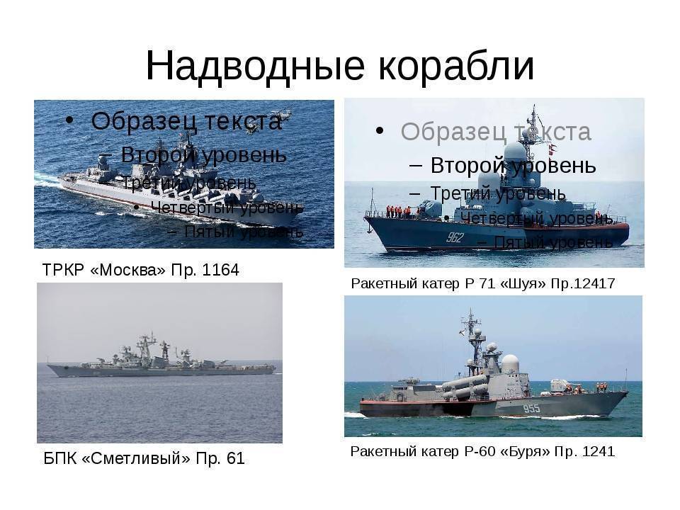 Вмф (военно-морской флот) россии - структура, история, состав