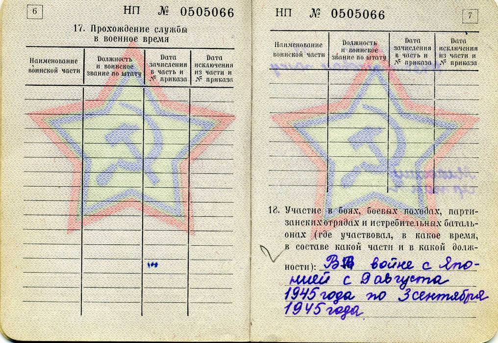 Какие страницы копировать в военном билете?