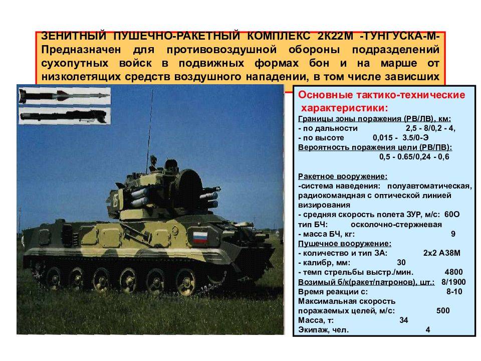 Зсу-23-4 шилка: зенитная самоходная установка, технические характеристики, калибр, скорострельность