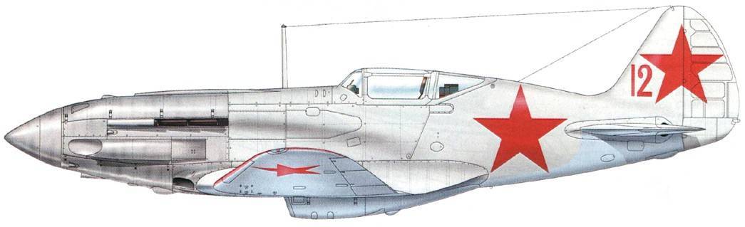 Истребитель миг-3