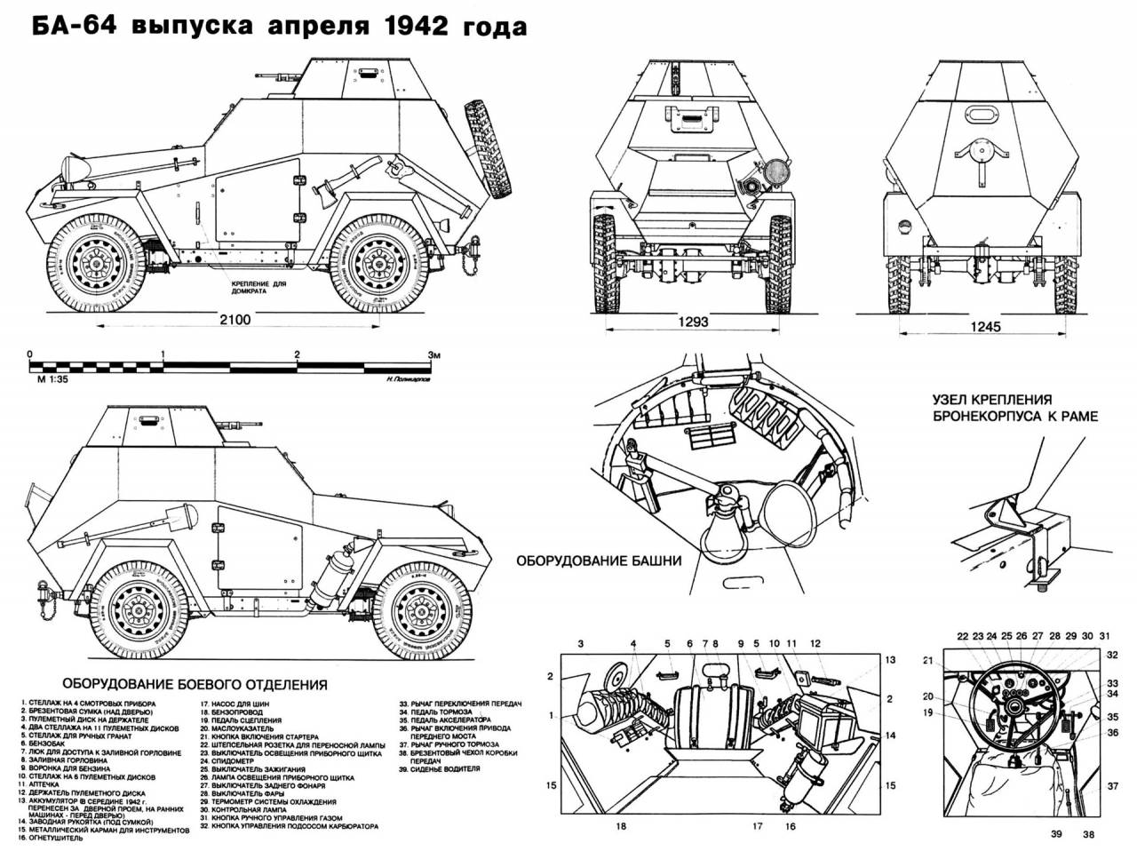 Бронеавтомобиль ба-10 двигатель, вес, размеры, вооружение