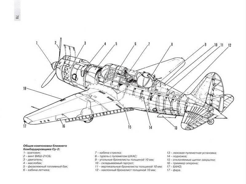 Туполев ту-2. фото и видео. история и характеристики.