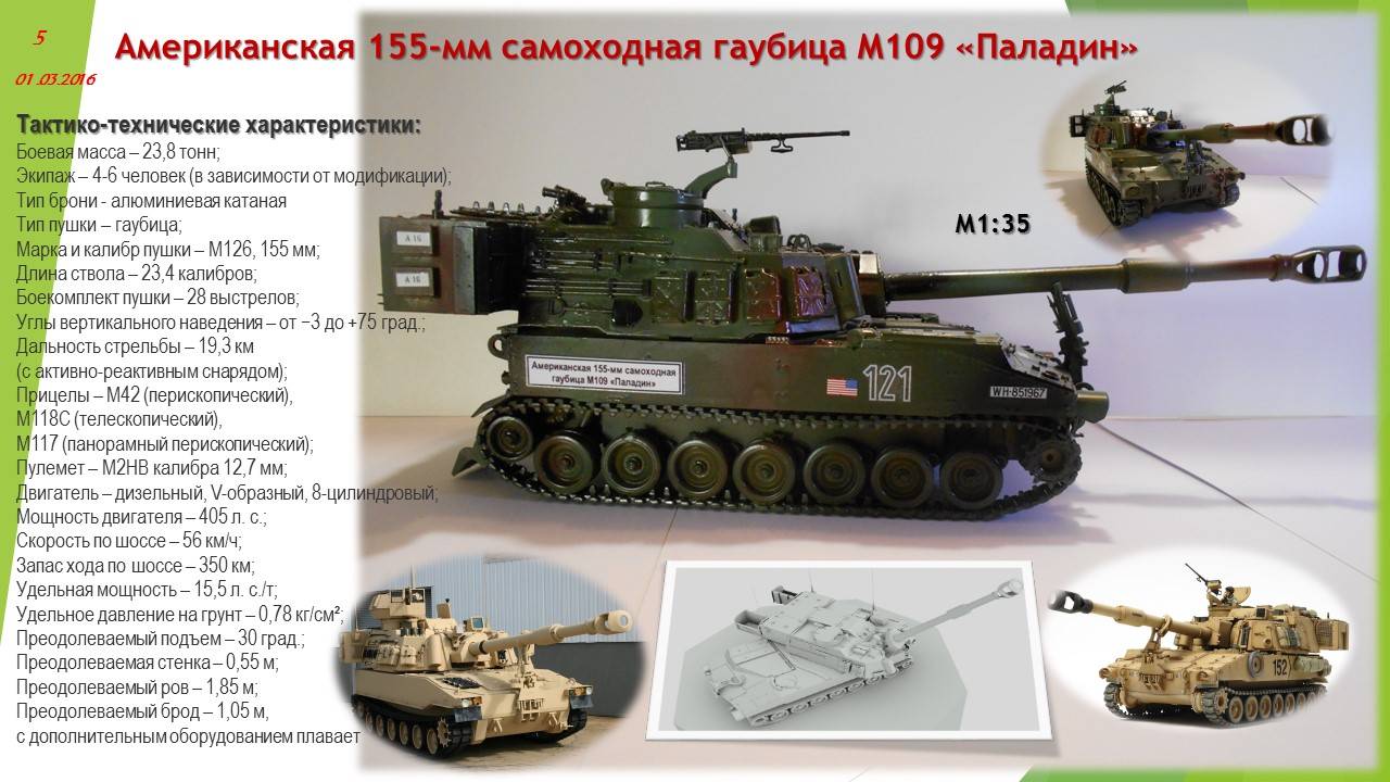 САУ М109 – паладин-артиллерист