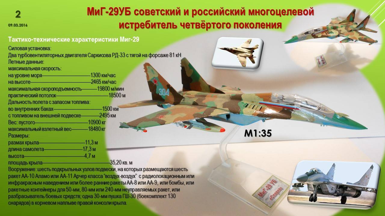 Истребитель миг-29: фото, видео, характеристики