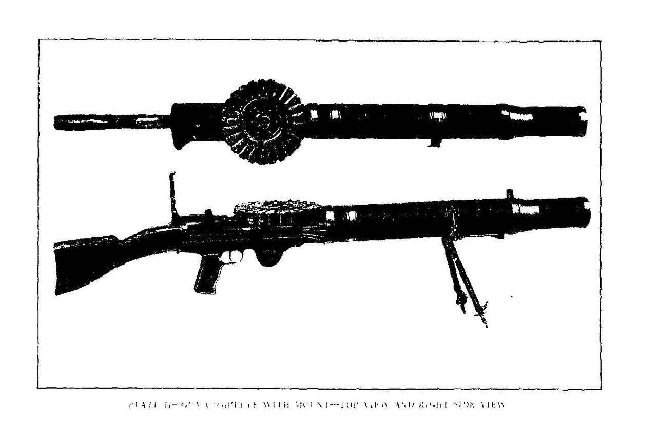 Ручной пулемет льюиса (lewis), устройство и свойства