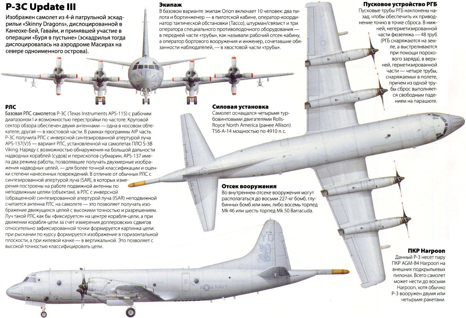 Ил-38 - общий каталог современной авиации