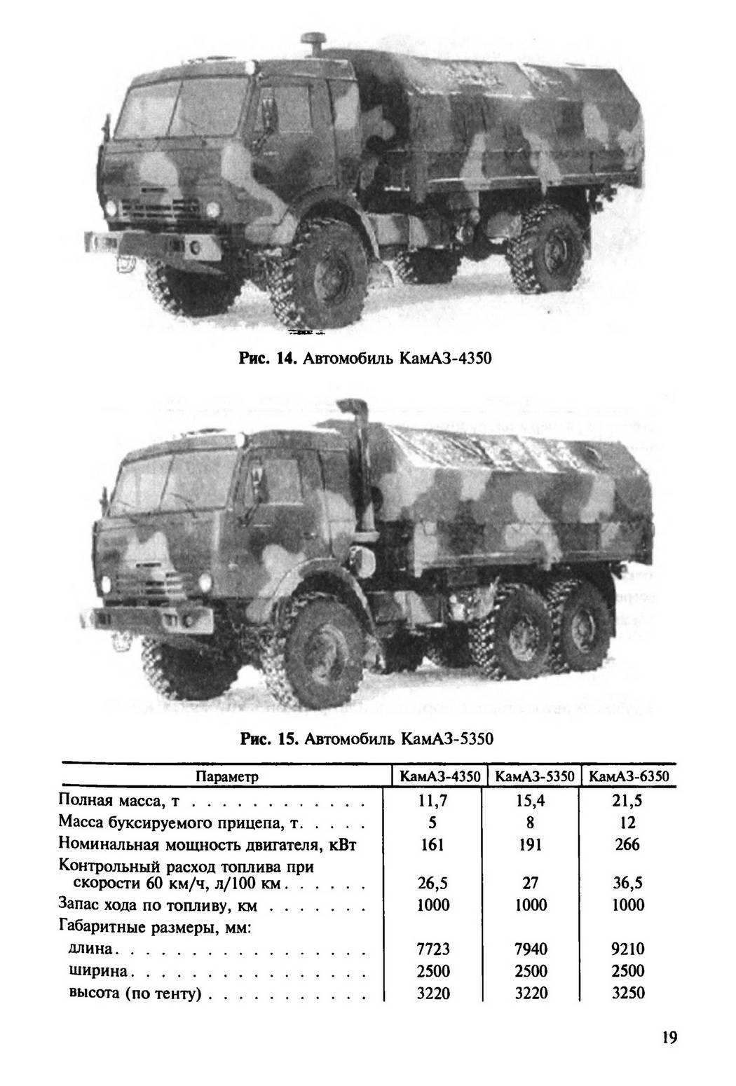 КамАЗ 5350 – армейский «Мустанг»