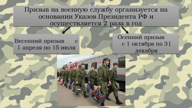 Срок призыва в армию РФ