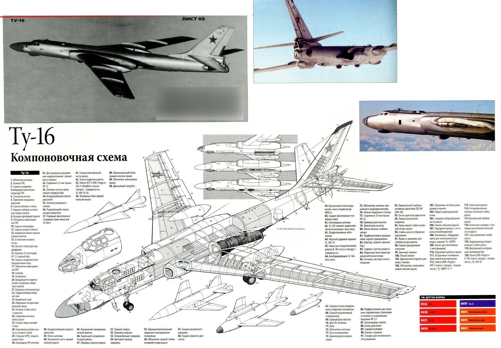 Самолет ту-16: фото бомбардировщика