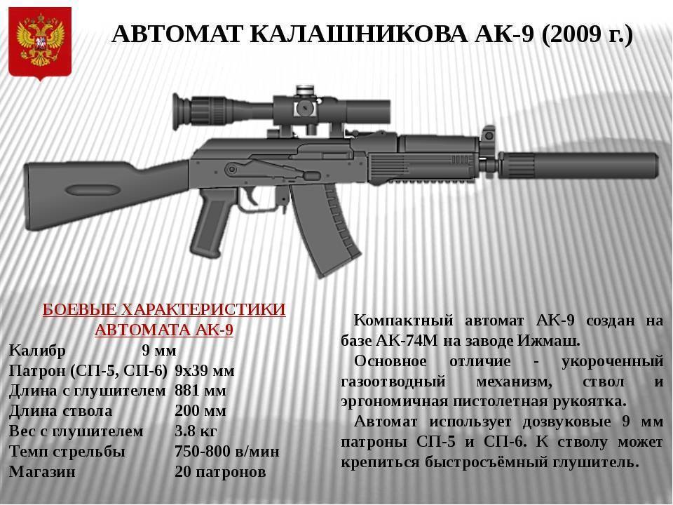 Штурмовая винтовка tavor tar-21 (tavor assault rifle-21, "тавор")