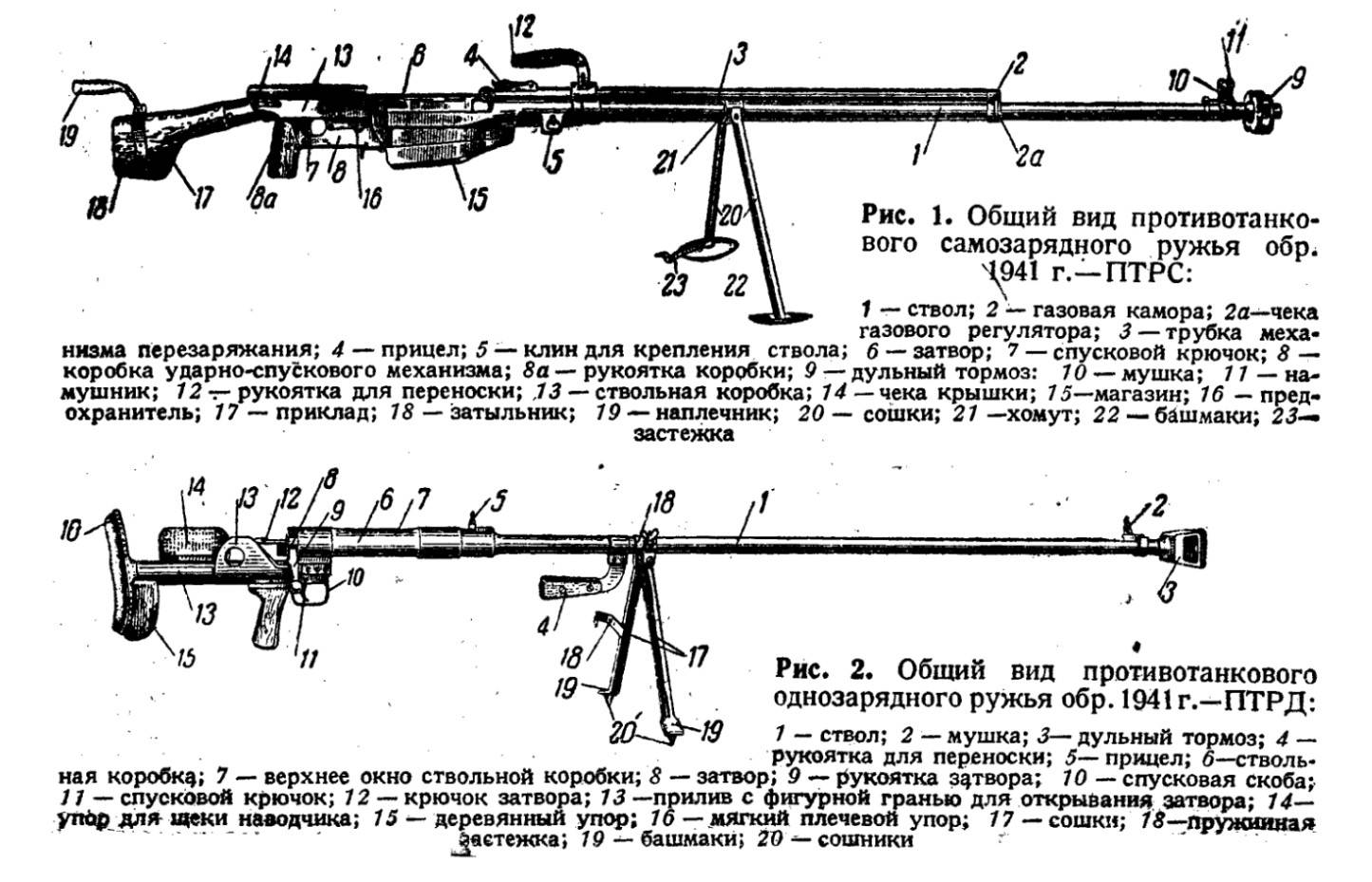 Американец о советском птрд-41: «механически интересное и необычное оружие»