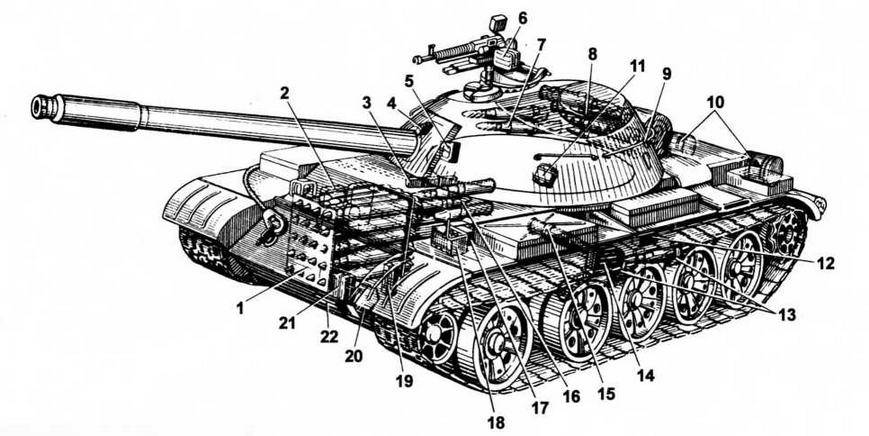 Т-54 - советский средний танк послевоенного периода | tanki-tut.ru - вся бронетехника мира тут