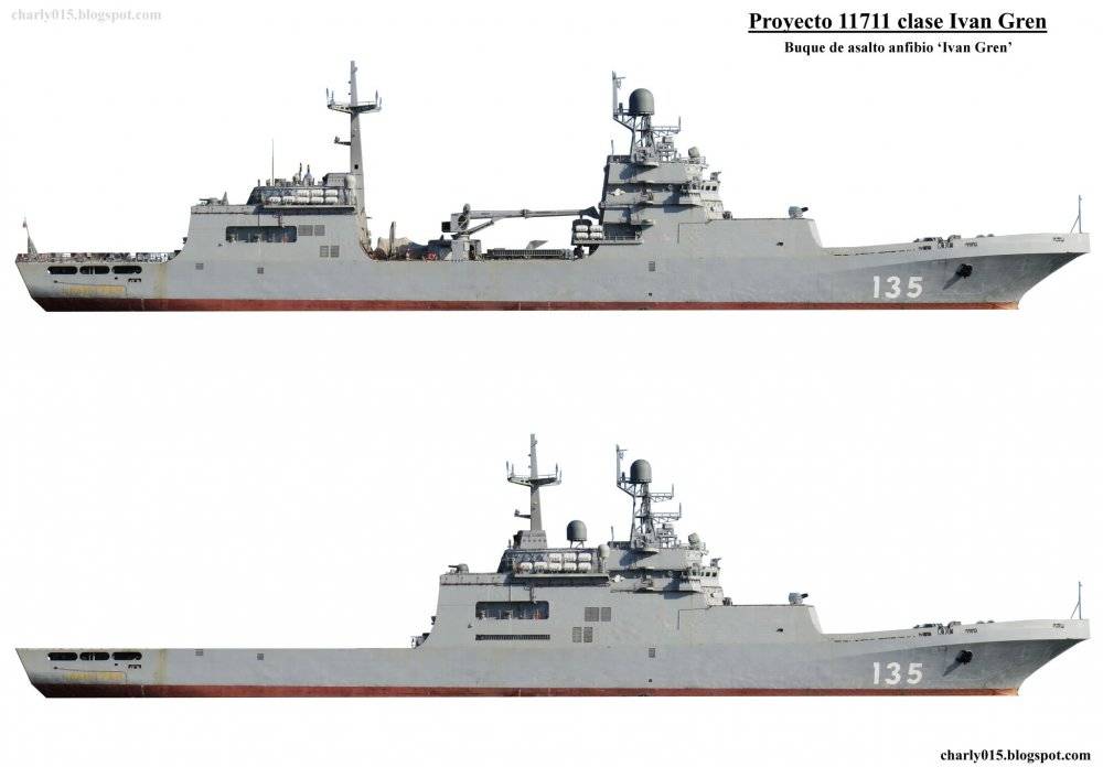 Большие десантные корабли проекта 11711 википедия