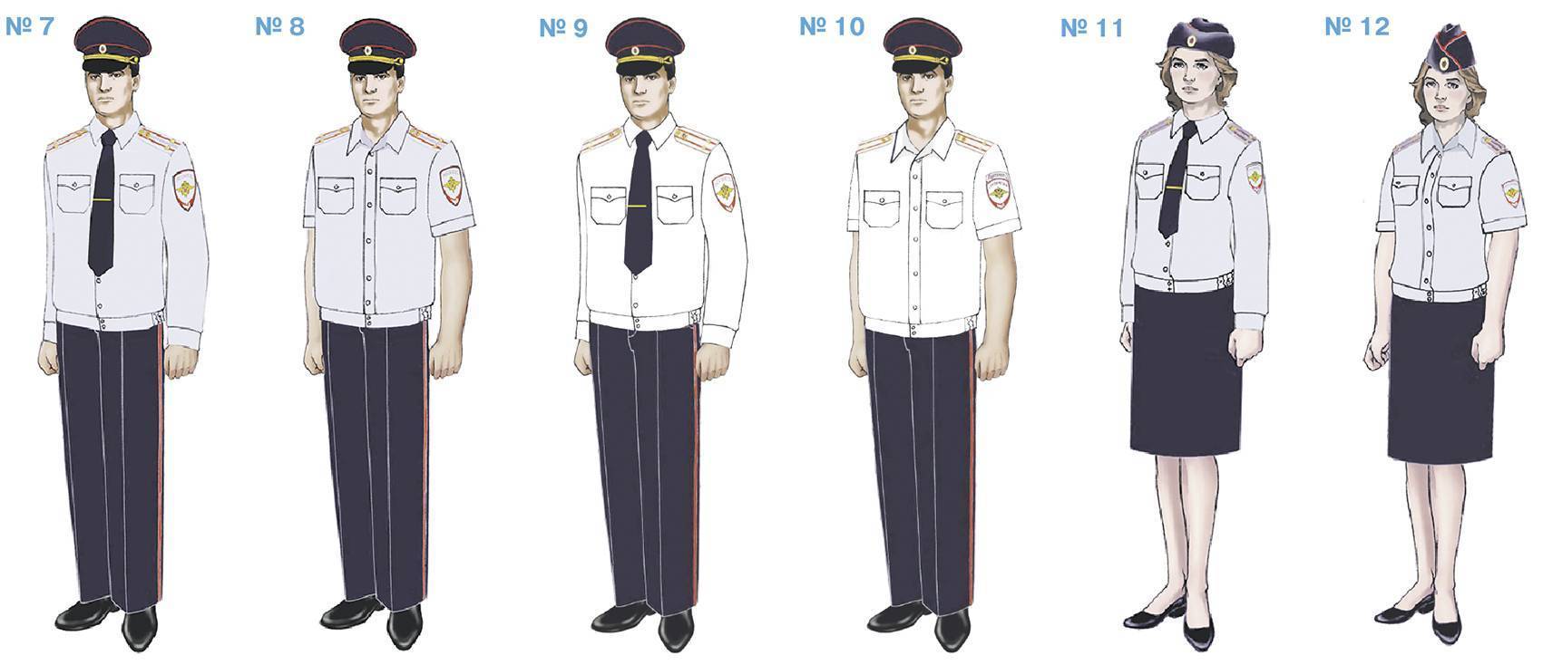 Форма мвд: 575 приказ, правила ношения, обмундирование полиции россии нового образца, парадная, зимняя, летняя