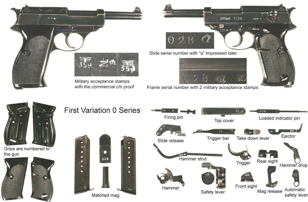 Walther p38 - немецкий пистолет, история разработки, особенности конструкции и принцип действия, боеприпасы и характеристики, достоинства и недостатки, модификации
