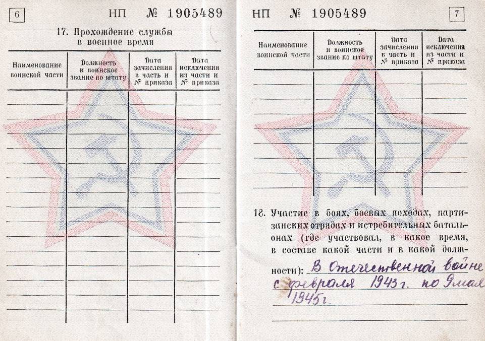 Расшифровка содержания статьи 19 в военном билете