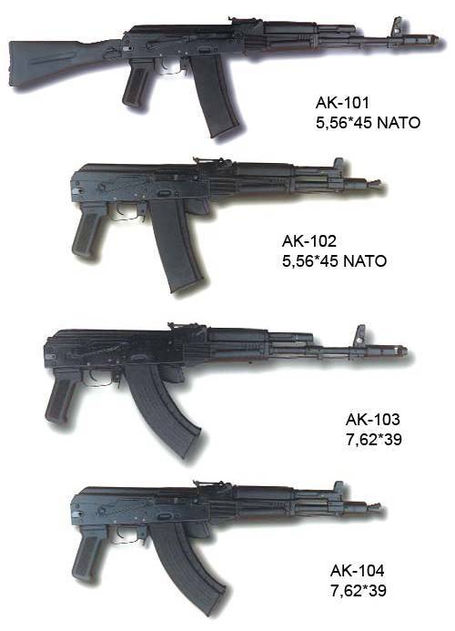 Ак-103 автомат калашникова - характеристики, ттх, фото