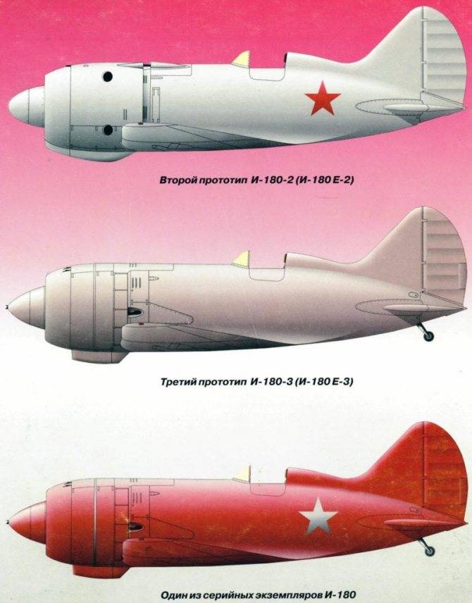 И-180 – последний самолет В.П. Чкалова