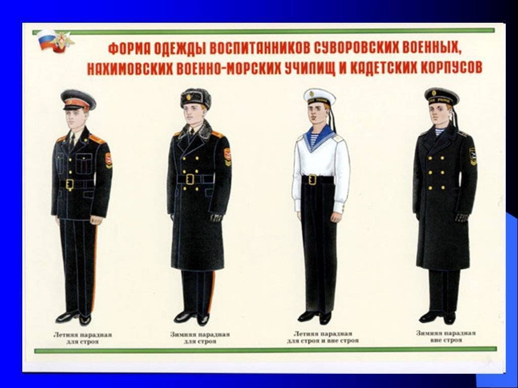 Военная форма российской армии, изменения при разных правителях