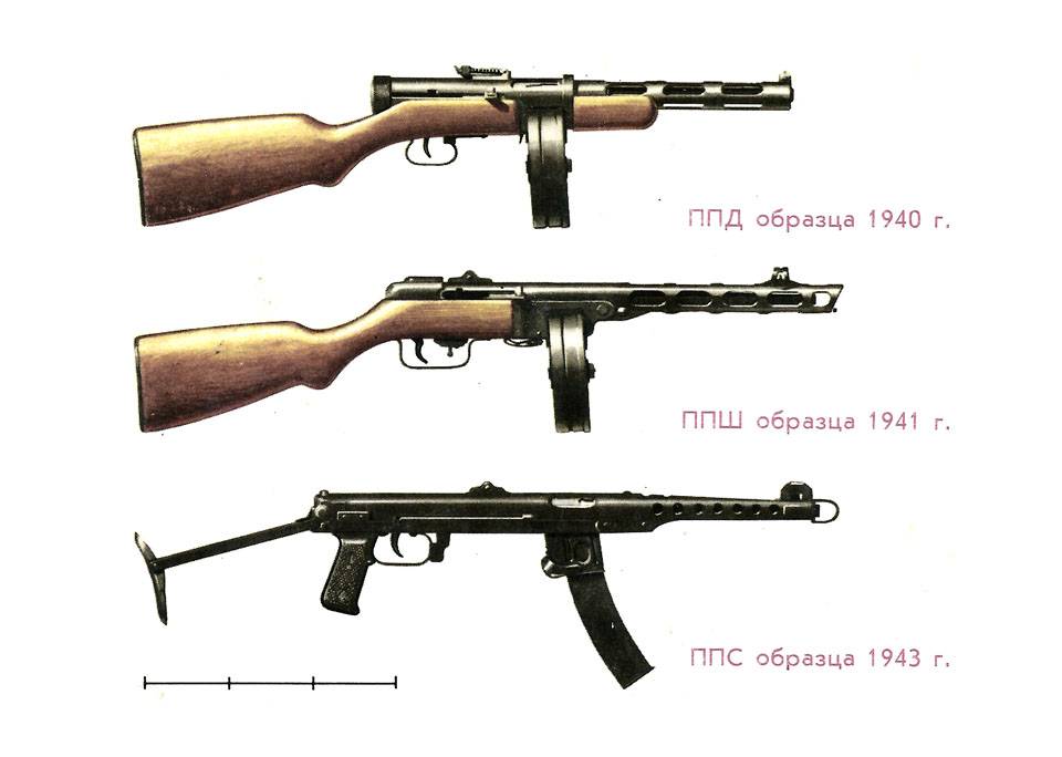 Пистолет-пулемет системы шпагина: барабанная дробь красной армии