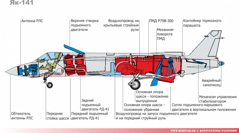 Самолет ан-38: технические характеристики, описание и модификации