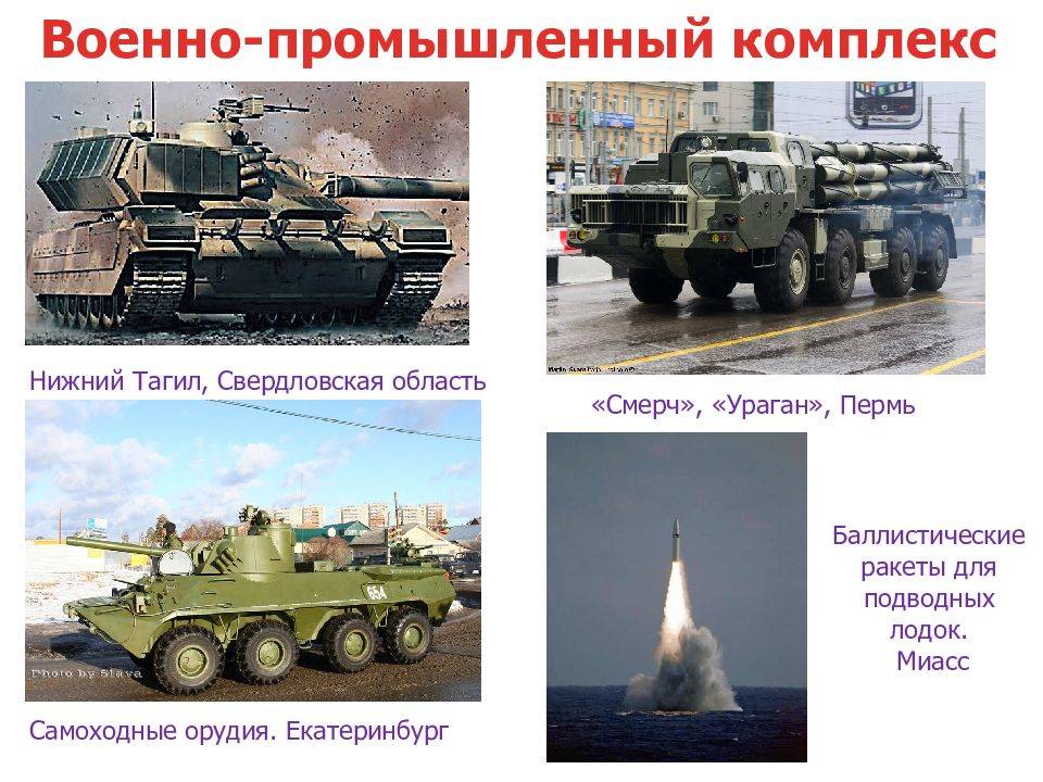 § 12. военно-промышленный комплекс россии