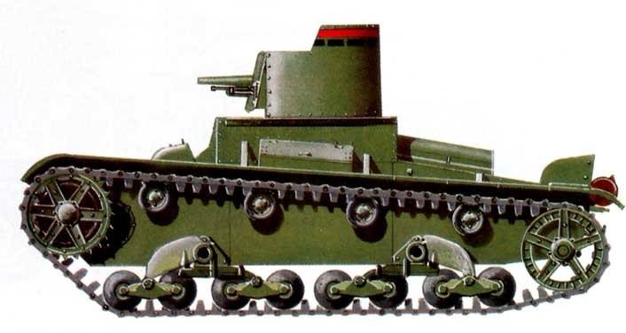 Танк т-26 образца 1931 г.