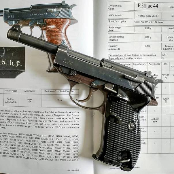 ✅ пистолет вальтер пп, ппк: немецкий, технические характеристики, калибр walter pp, ppk - sport-nutrition-rus.ru