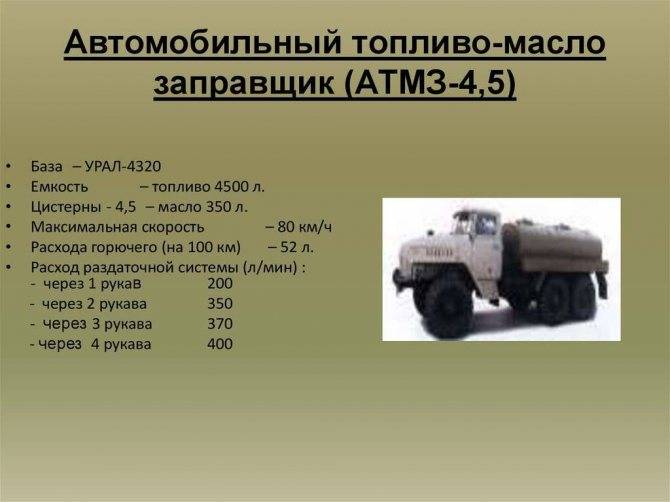 Топ-3 модификаций грузового автомобиля урал-375 и их характеристики