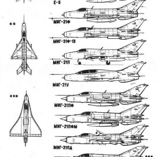 Истребитель миг-21, скорость полета, вооружение и технические характеристики ттх самолета, модификации смт, бис, мф