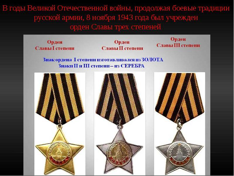 Ордена. святого георгия, славы, медаль за победу над германией