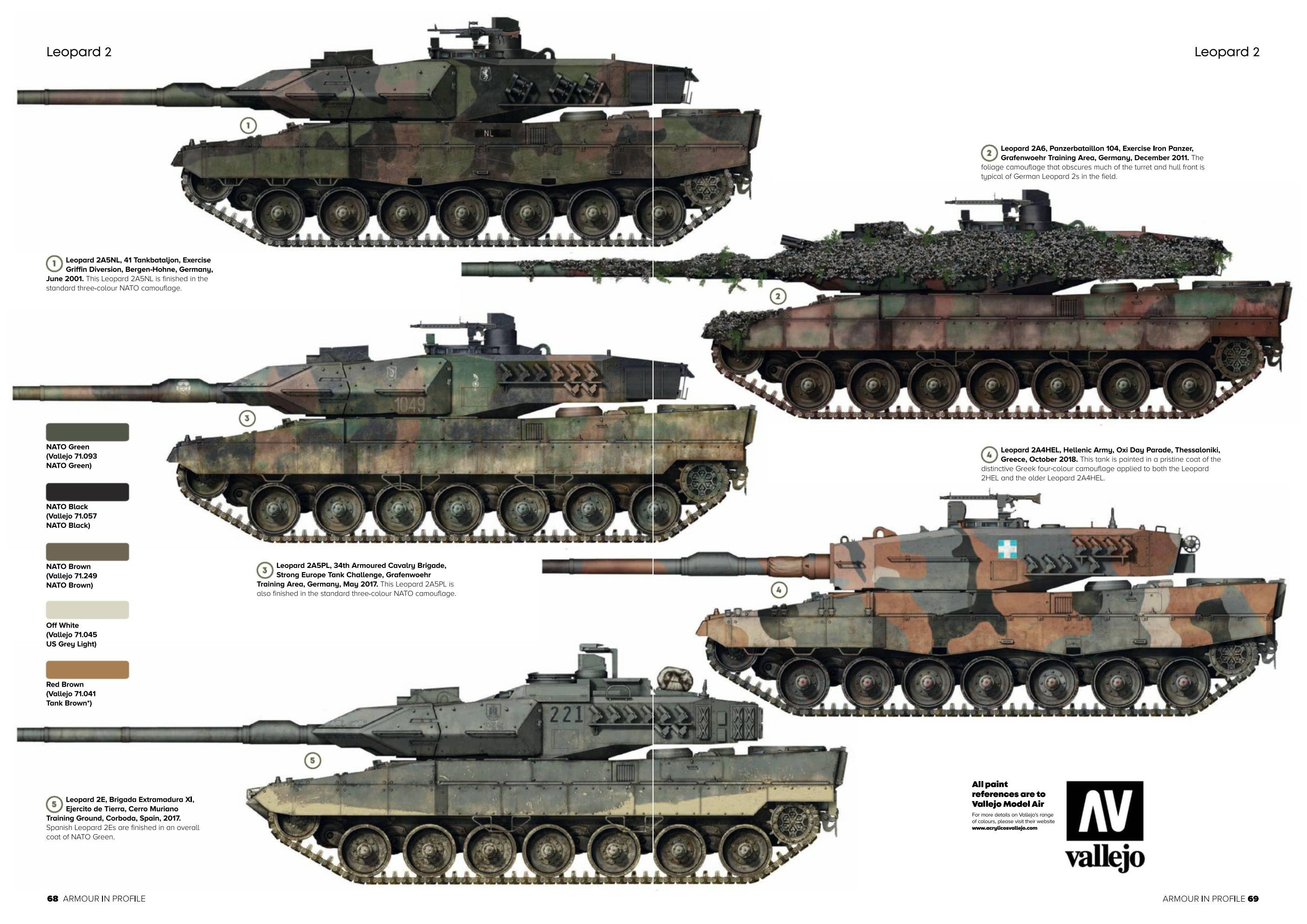 Британский танк «челленджер 2» — возвращение британии в элитный танковый клуб