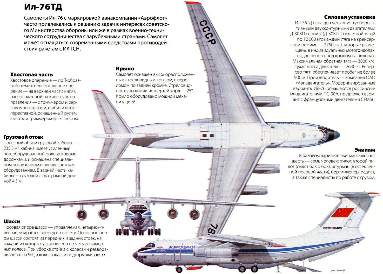 ​​​​ил-96: характеристики самолета, схема салона и описание, история